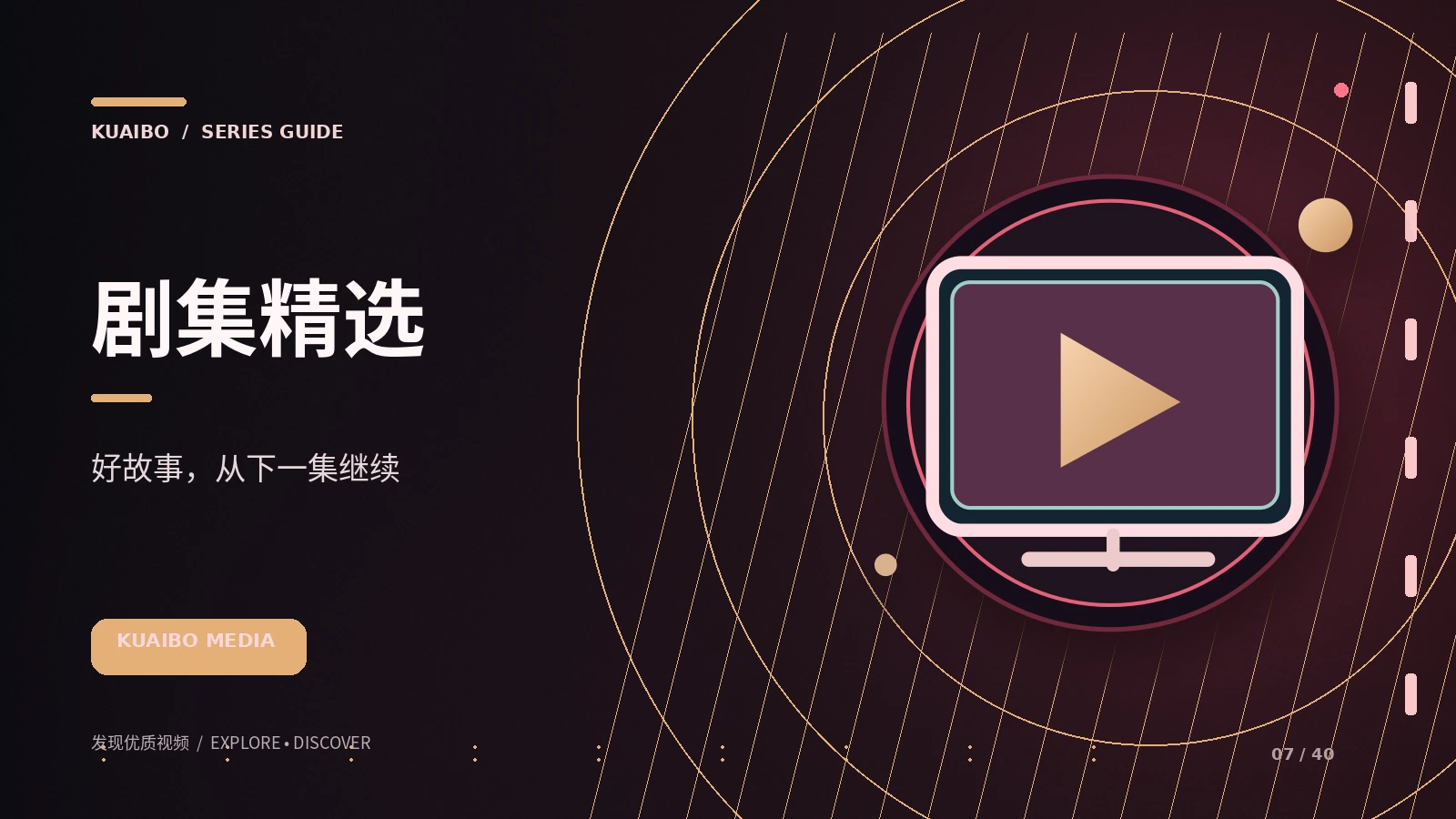 剧集与短剧